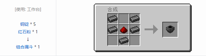 我的世界HBM的核科技模组功能性方块合成表大全