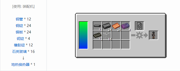 我的世界HBM的核科技模组功能性方块合成表大全