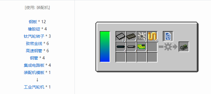 我的世界HBM的核科技模组机器合成表大全