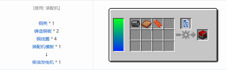 我的世界HBM的核科技模组功能性方块合成表大全