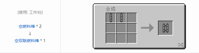 我的世界HBM的核科技模组燃料棒合成表大全