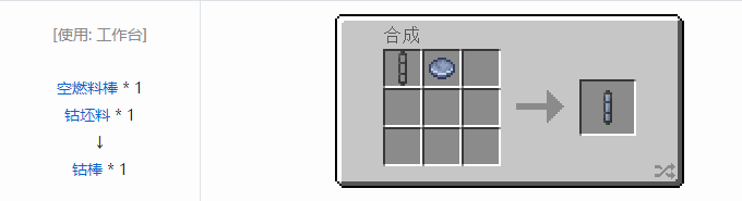 我的世界HBM的核科技模组燃料棒合成表大全