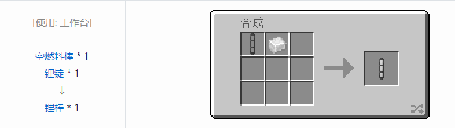 我的世界HBM的核科技模组燃料棒合成表大全