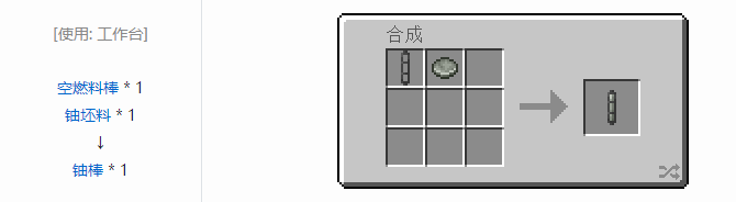 我的世界HBM的核科技模组燃料棒合成表大全