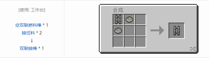 我的世界HBM的核科技模组燃料棒合成表大全