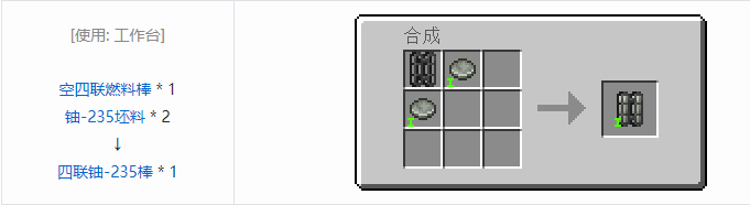 我的世界HBM的核科技模组燃料棒合成表大全