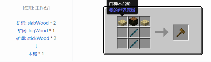 我的世界HBM的核科技模组武器合成表大全