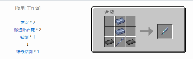 我的世界HBM的核科技模组武器合成表大全