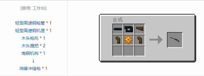 我的世界HBM的核科技模组武器合成表大全