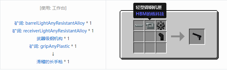 我的世界HBM的核科技模组武器合成表大全