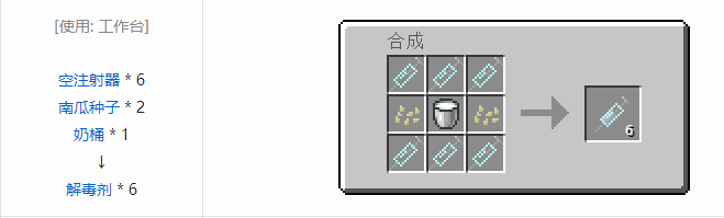 我的世界HBM的核科技模组药品合成表大全