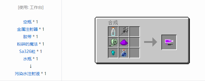 我的世界HBM的核科技模组药品合成表大全