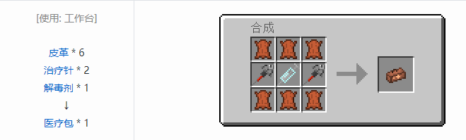 我的世界HBM的核科技模组药品合成表大全