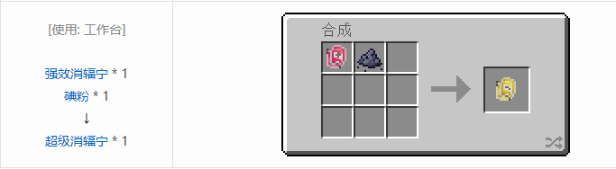 我的世界HBM的核科技模组药品合成表大全