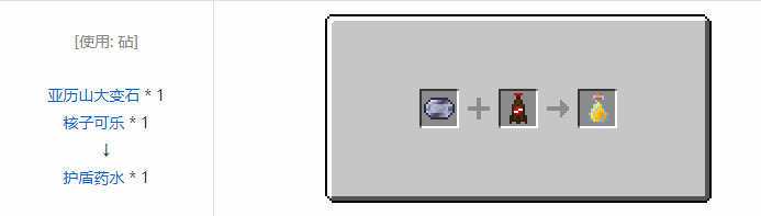 我的世界HBM的核科技模组药品合成表大全