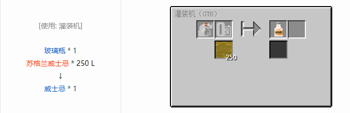 我的世界格雷科技6瓶装液体合成表大全
