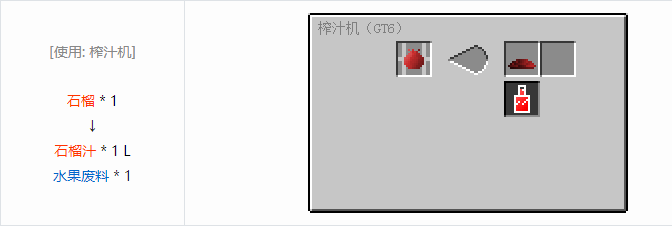 我的世界格雷科技6瓶装液体合成表大全