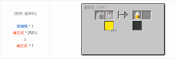 我的世界格雷科技6瓶装液体合成表大全