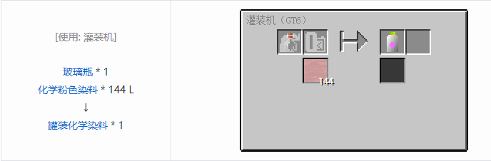我的世界格雷科技6瓶装液体合成表大全