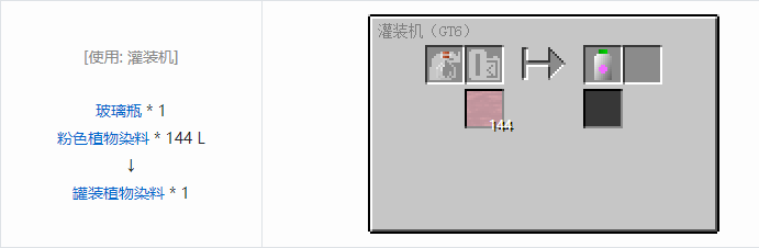我的世界格雷科技6瓶装液体合成表大全