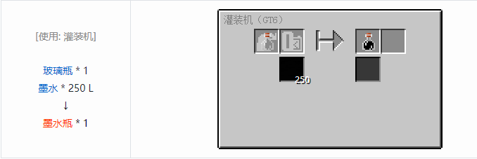 我的世界格雷科技6瓶装液体合成表大全