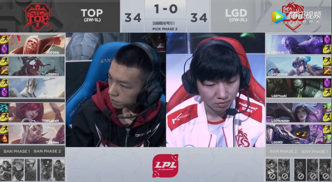 2019LPL春季赛常规赛1月29日LGD VS TOP第三周比赛