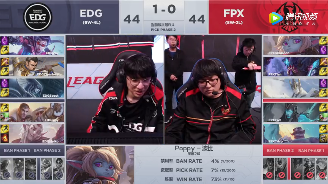 2019LPL春季赛常规赛3月15日EDG vs FPX比赛视频回顾