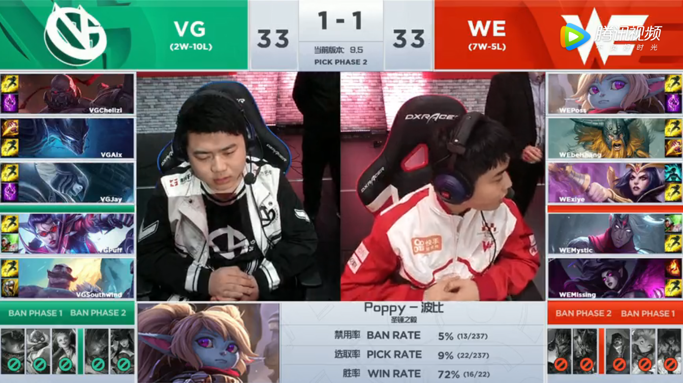 2019LPL春季赛常规赛3月24日VG VS WE比赛视频回顾