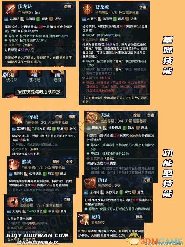 《古剑奇谭ol》天罡玄武护身玩法解析