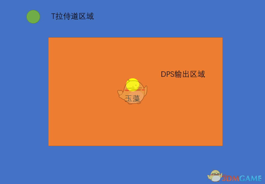 《古剑奇谭ol》玄九玉府通关流程攻略