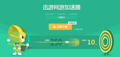 专注加速十年 迅游加速器引领业界发展