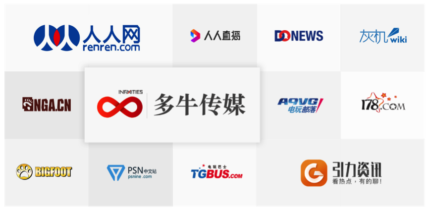 多牛传媒战略并购人人网社交网络业务打造社交化智能媒体矩阵