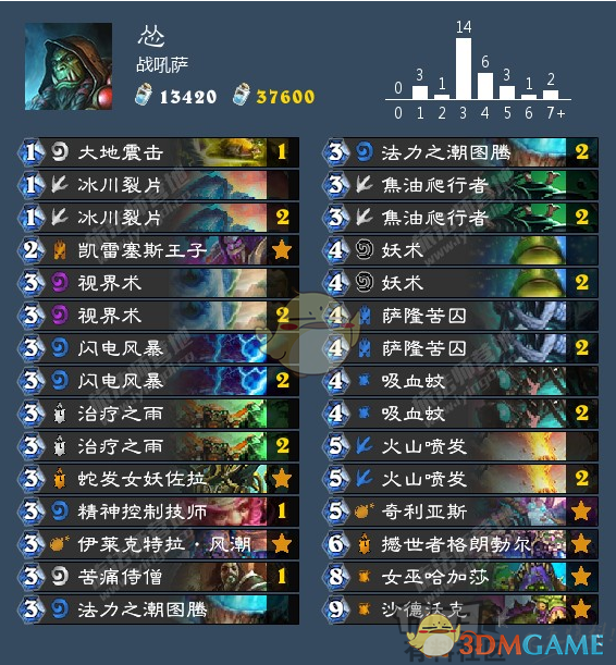 《炉石传说》战吼萨完全版攻略