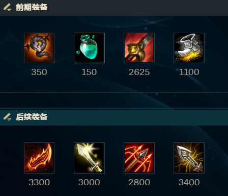 《LOL》Carry型致命节奏艾翁打野攻略