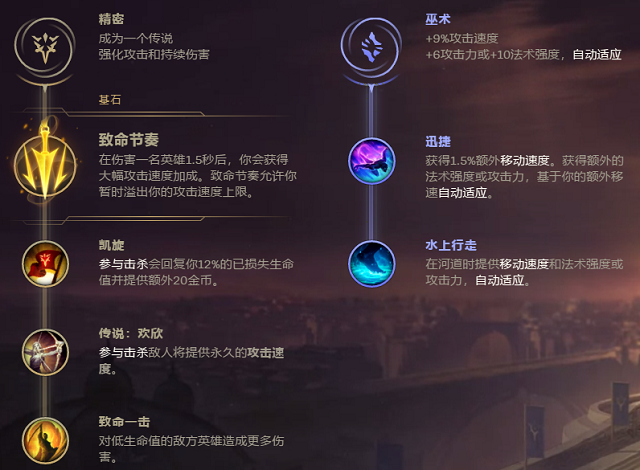 《LOL》Carry型致命节奏艾翁打野攻略