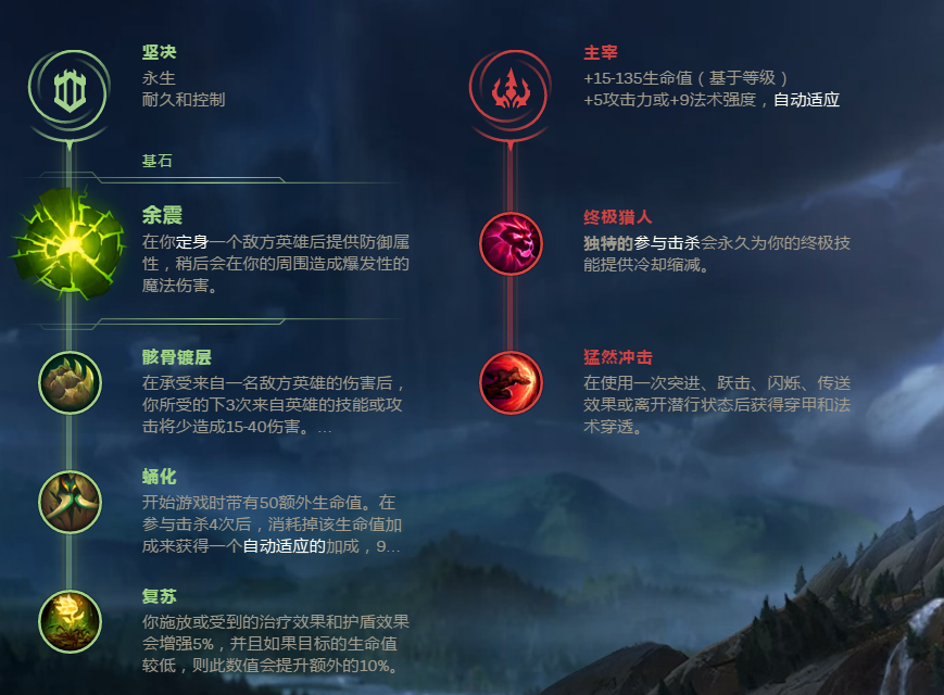 《LOL》冰霜女巫丽桑卓玩法技巧攻略