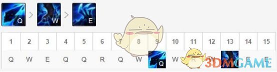 《LOL》S9季前赛丽桑卓攻略