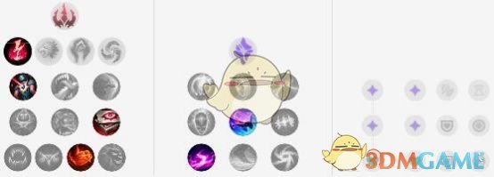 《LOL》S9辅助排名