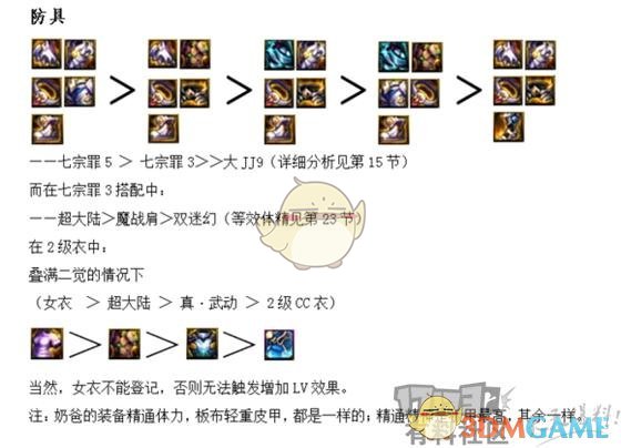 《DNF》国服奶爸辅助装备附魔加点全攻略