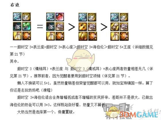 《DNF》国服奶爸辅助装备附魔加点全攻略