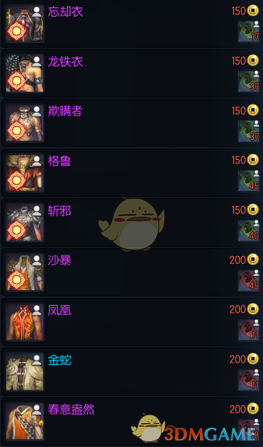 《剑灵》周年庆版本全新时装兑换列表