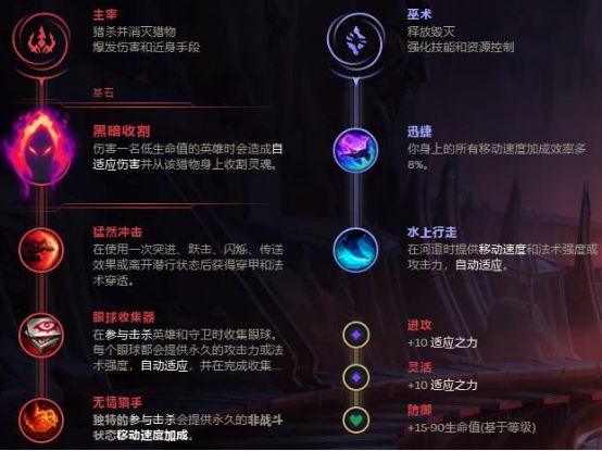 《LOL》S9黑暗收割流打野豹女攻略