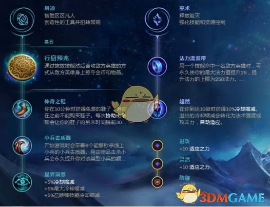 《LOL》S9行窃预兆偷钱流上单攻略