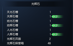 《剑灵》侠义团系统升级指南