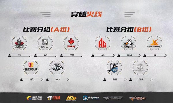 《CF》保卫者杯双端邀请赛12月13日正式打响