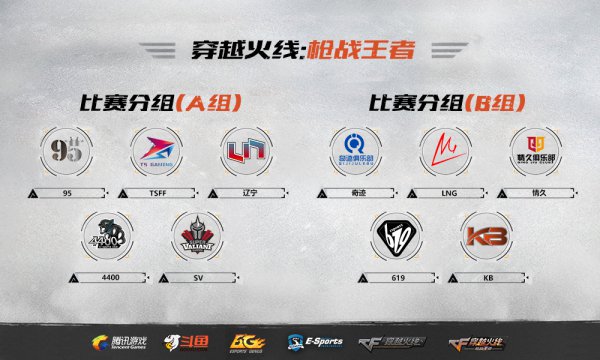 《CF》保卫者杯双端邀请赛12月13日正式打响