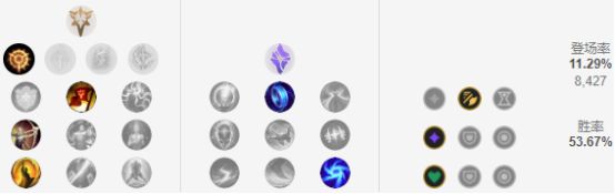 《LOL》S9下路强力上分组合打法教学