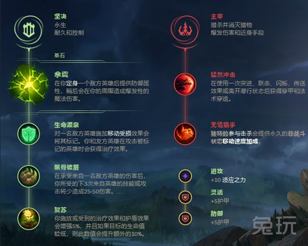 《LOL》S9辅助英雄评级排名攻略