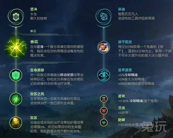 《LOL》S9辅助英雄评级排名攻略