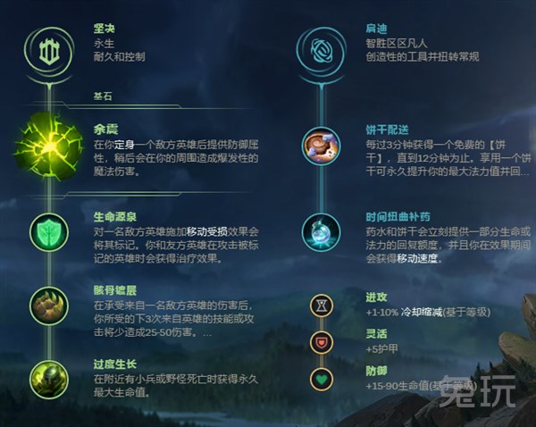 《LOL》S9辅助英雄评级排名攻略